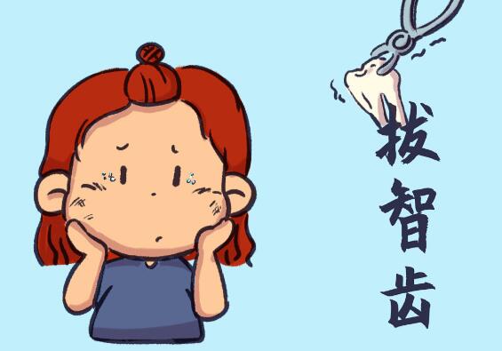 拔智齒圖片