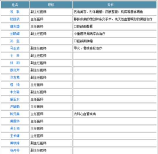 上海九院矯正牙齒大概多少錢&正畸醫(yī)生實(shí)力/掛號(hào)全攻略